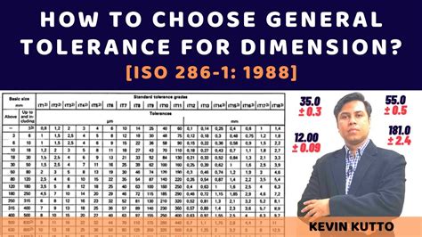 sheet metal tolerance iso standard pdf|iso general tolerance chart pdf.